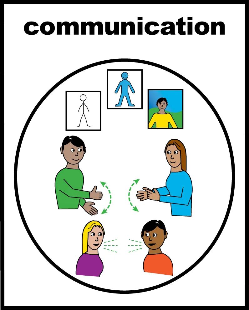 Communication support — easy-read style