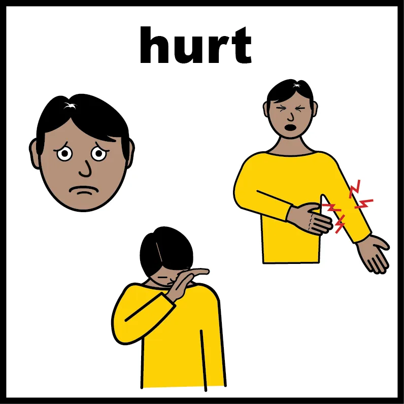 Pain — easy-read style